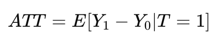 Mathematical formula representing the Average Treatment effect on the Treated (ATT) in causal inference, displaying the expected difference in outcomes for treated versus untreated units.